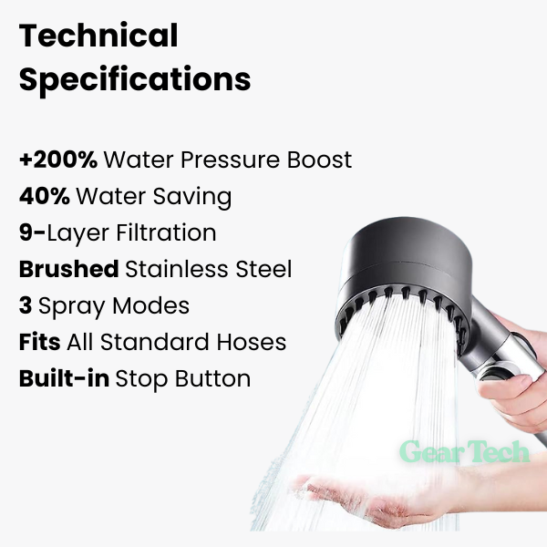 "High-pressure showerhead with enhanced filtration, sleek silver design, boosts water pressure, and fits standard shower hose