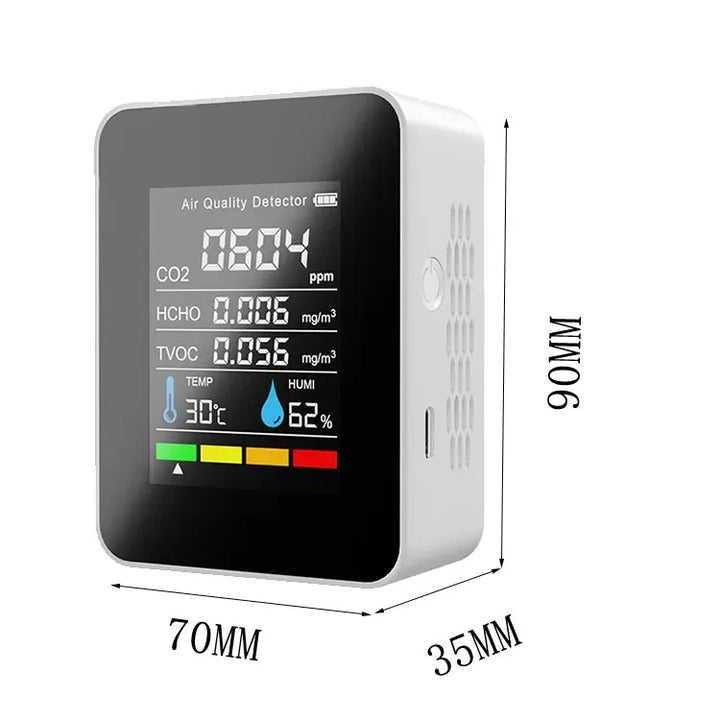AirSense Pro CO2 Monitor with Real-Time Alerts