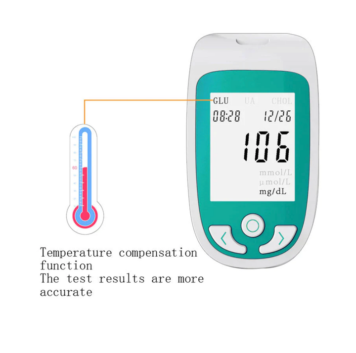 "3-in-1 home health test kit for cholesterol, blood sugar, uric acid; portable, easy-to-use device with rapid results."