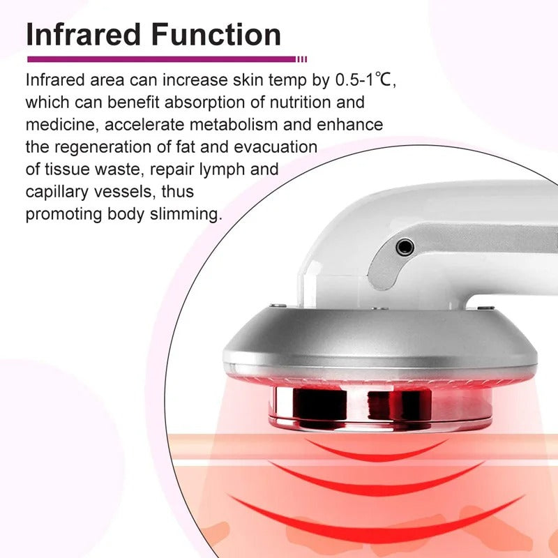 Ultrasonic Weight Loss & Cellulite Treatment Device UK