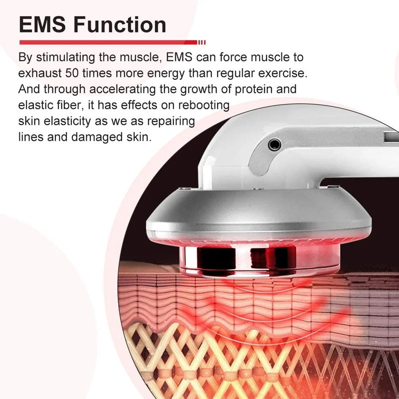 Ultrasonic Weight Loss & Cellulite Treatment Device UK