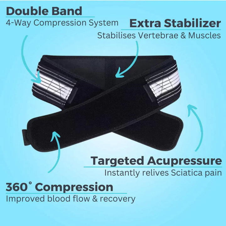 "Adjustable orthopedic back support belt with ergonomic design, breathable material, and adjustable straps for posture correc