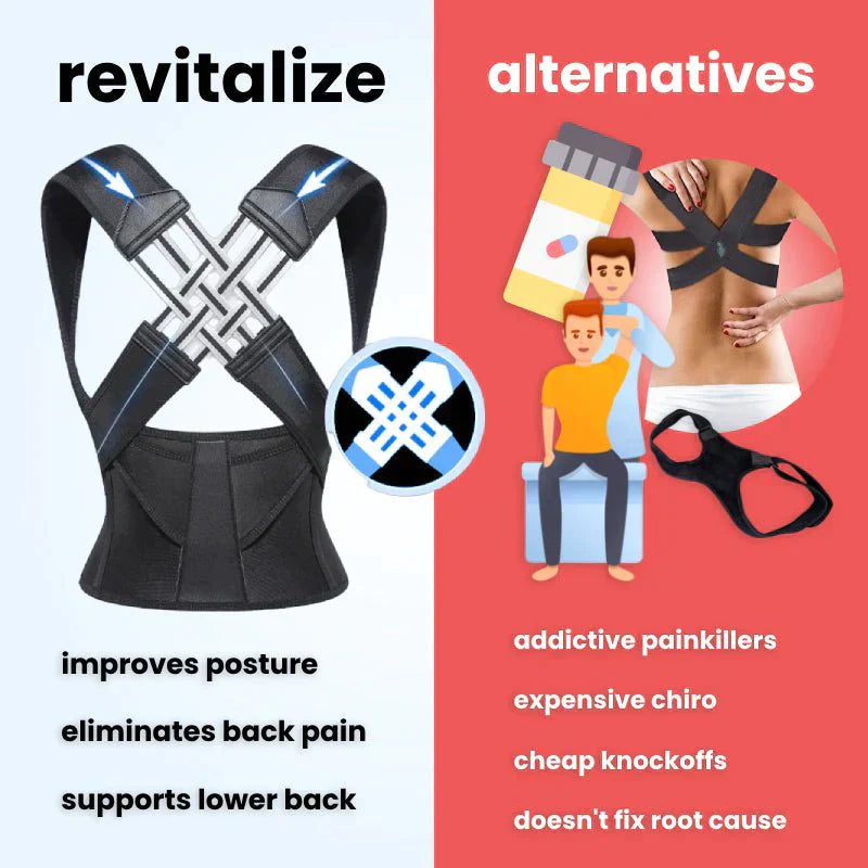 "Adjustable unisex posture corrector for improved back alignment; breathable, lightweight, and invisible under clothing."