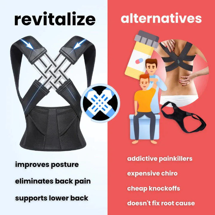 "Adjustable unisex posture corrector for improved back alignment; breathable, lightweight, and invisible under clothing."