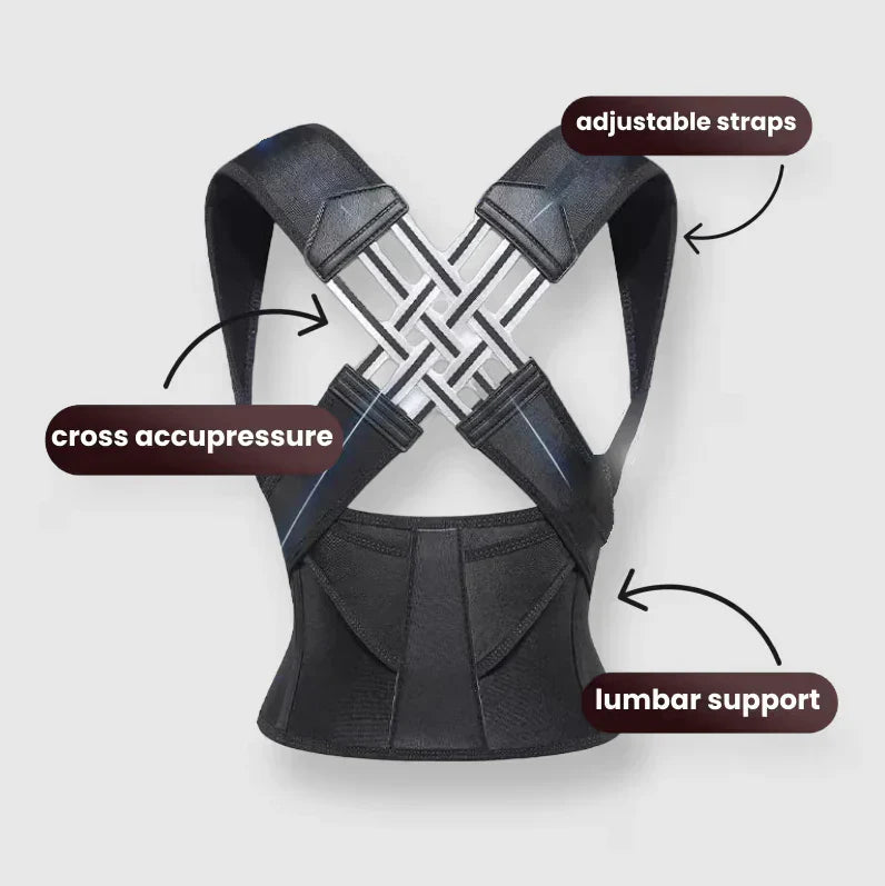 "Adjustable unisex posture corrector for improved back alignment; breathable, lightweight, and invisible under clothing."