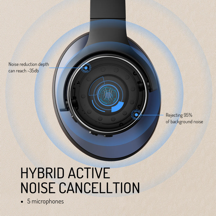 Black wireless over-ear headphones with Bluetooth and hybrid active noise cancellation, featuring memory foam earcups and USB