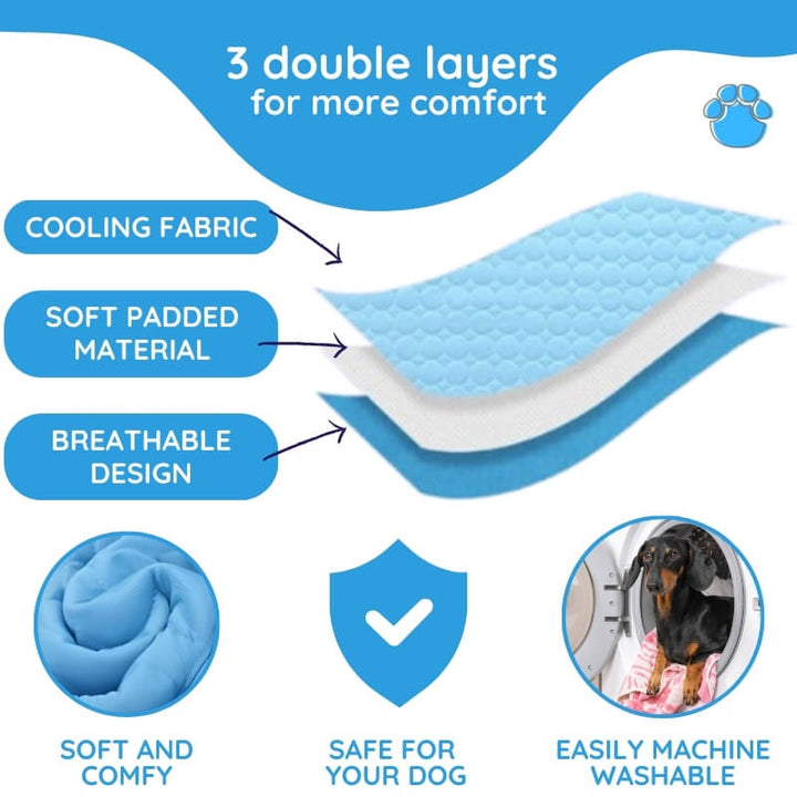 "Blue dog cooling mat, foldable and portable, offers instant cooling, waterproof, and safe for indoor and outdoor use."