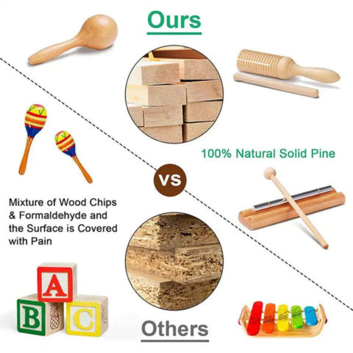 "Children's wooden music kit with hand drum, maracas, tambourine, fostering creativity and motor skills in young musicians."
