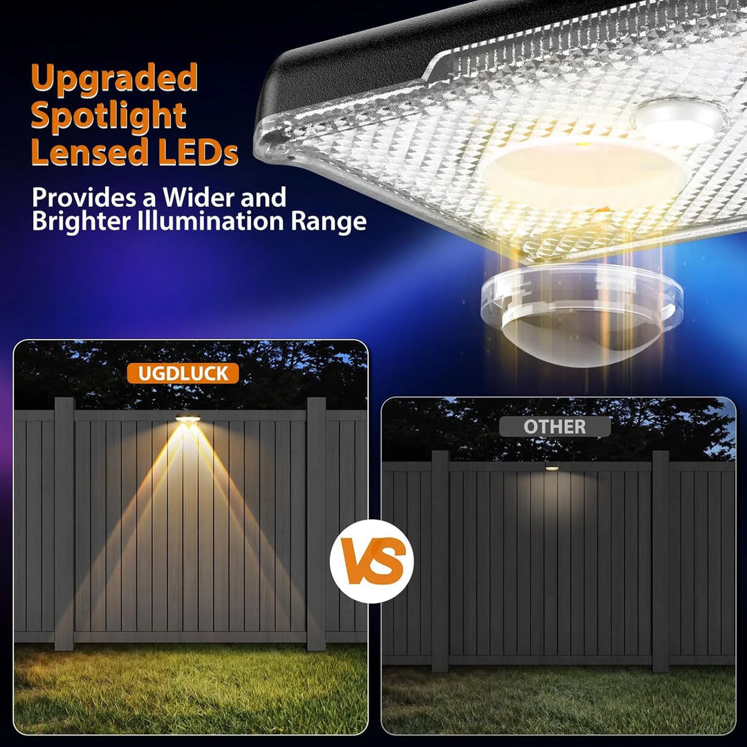 Colorful solar fence lights, 7-Color LED, sleek design, bright outdoor wall lights for gardens, patios, IP65 waterproof.