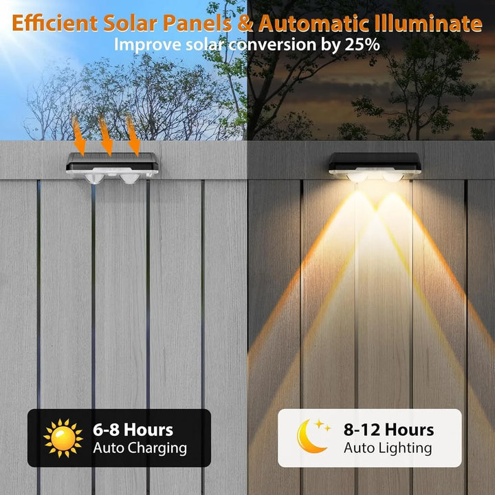 Colorful solar fence lights, 7-Color LED, sleek design, bright outdoor wall lights for gardens, patios, IP65 waterproof.