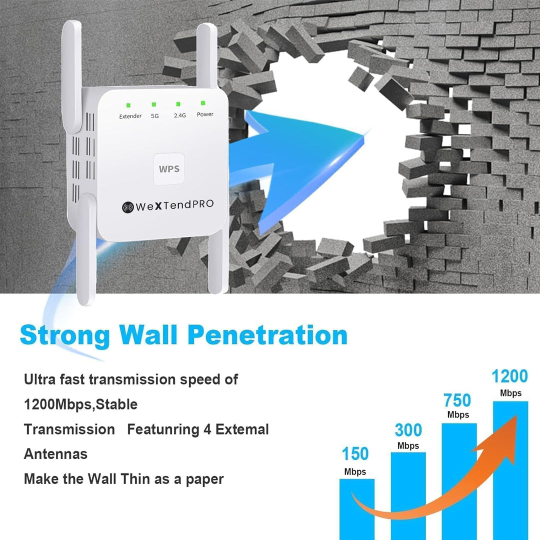 "Compact dual-band Wi-Fi extender with dual antennas, white casing, enhances home office connectivity, eliminates dead zones.
