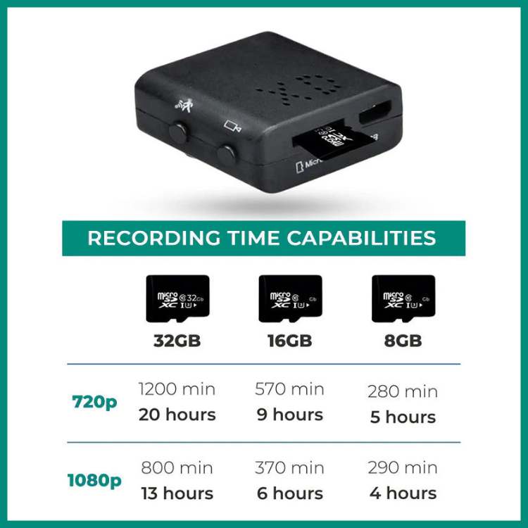 "Compact mini HD camera with night vision, ideal for discreet surveillance; small size for easy concealment in any setting."