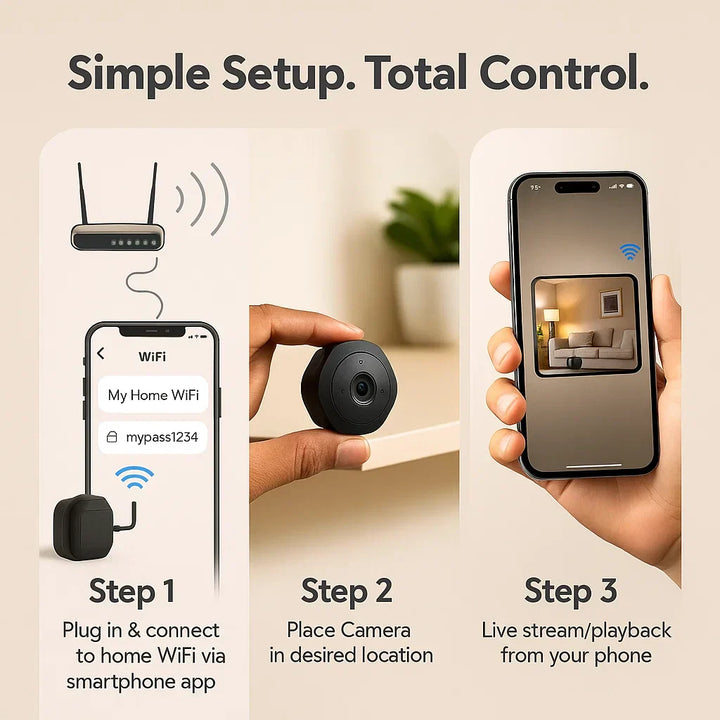 "Compact mini wifi camera for home security, featuring 1080P HD resolution and night vision in a sleek, discreet design."