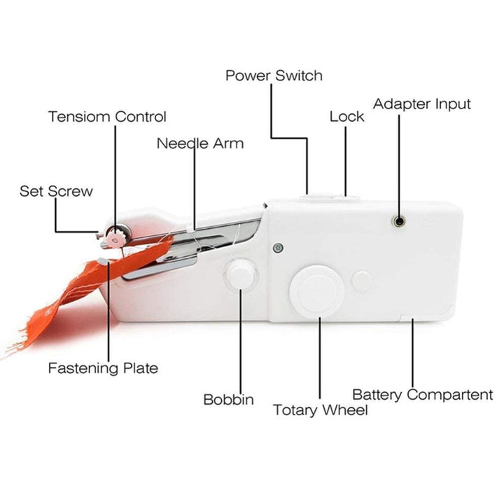 "Compact, portable handheld mini sewing machine for quick repairs and crafts, battery-operated for on-the-go convenience."