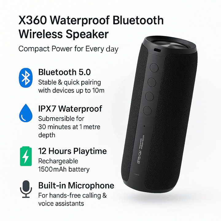 "Compact waterproof Bluetooth wireless speaker; sleek black design, portable, ideal for indoor and outdoor use."