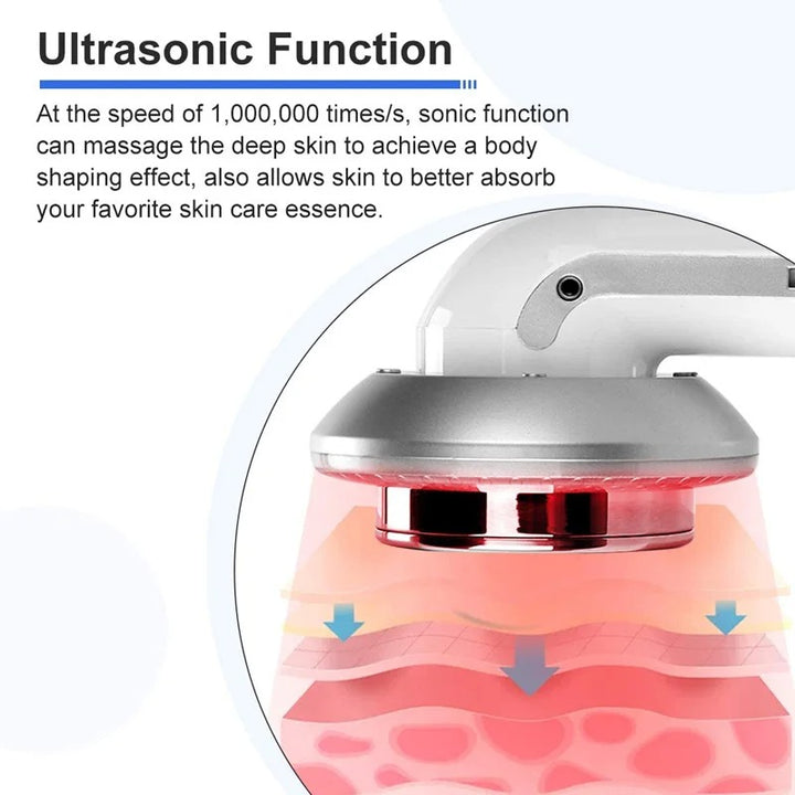 Ultrasonic Weight Loss & Cellulite Treatment Device UK