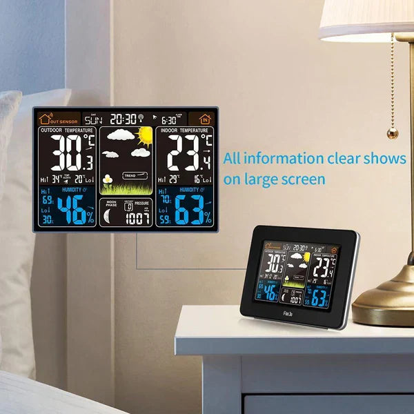 "Digital wireless home weather station with LCD screen showing temperature, humidity, and forecast icons; modern design."