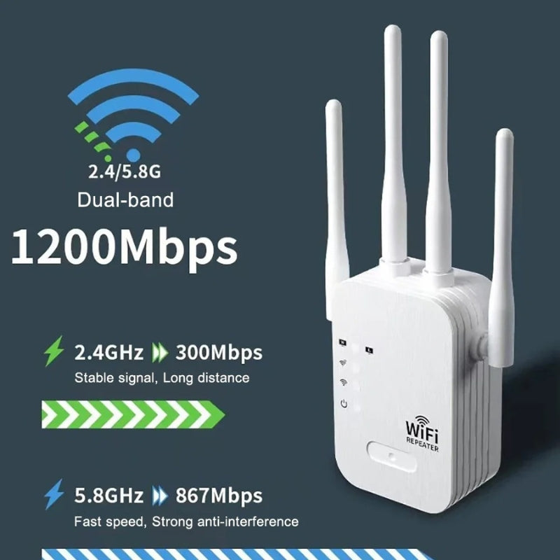 Dual-Band WiFi Range Booster, sleek design, enhances connectivity outdoors, ideal for offices with dual antennas and LED indi