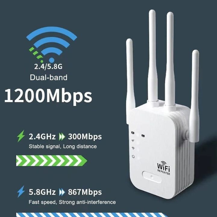 Dual-Band WiFi Range Booster, sleek design, enhances connectivity outdoors, ideal for offices with dual antennas and LED indi