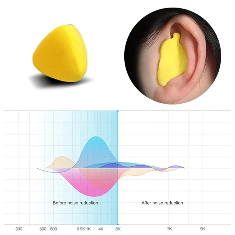 Silent Earplugs for Peaceful Sleep - Hypoallergenic & Comfortable