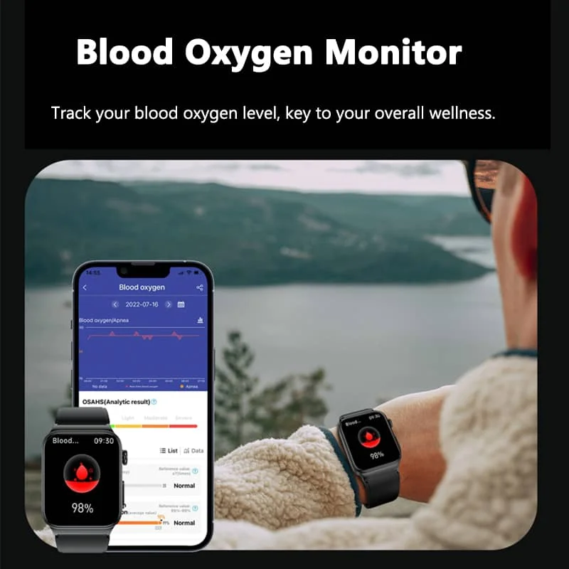 "ECG smart watch for men and women with 1.83'' HD touch screen, health monitoring features, and sleek black design."