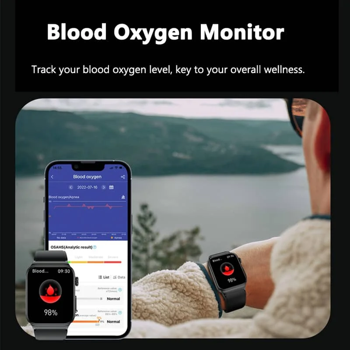 "ECG smart watch for men and women with 1.83'' HD touch screen, health monitoring features, and sleek black design."