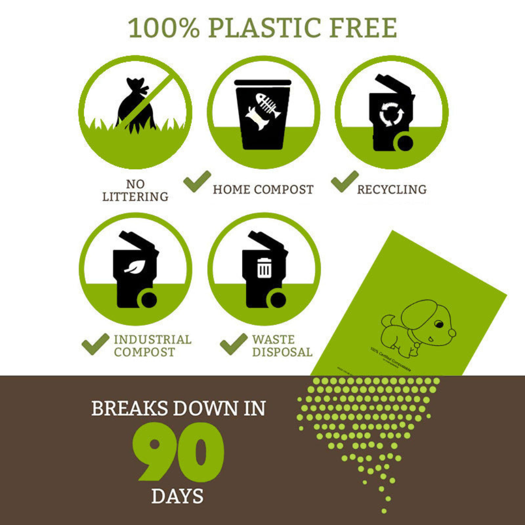 "Eco-friendly pet waste bags with durable dispenser, 120 biodegradable, leak-proof bags for clean, convenient pet care."