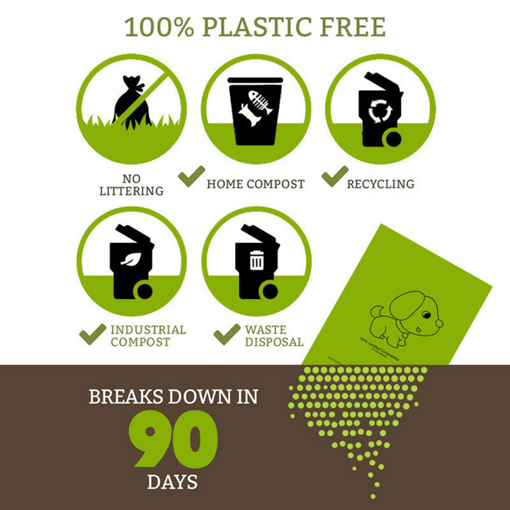 "Eco-friendly pet waste bags with durable dispenser, 120 biodegradable, leak-proof bags for clean, convenient pet care."