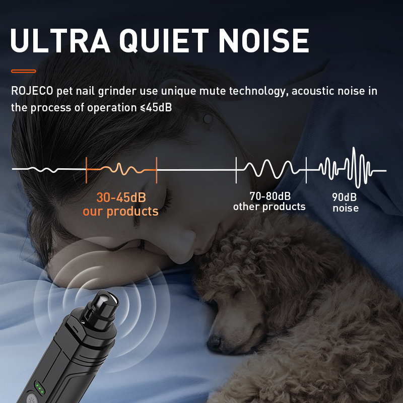 Electric LED pet nail clipper for dogs and cats, featuring USB rechargeable design and precision LED light for safe trimming.