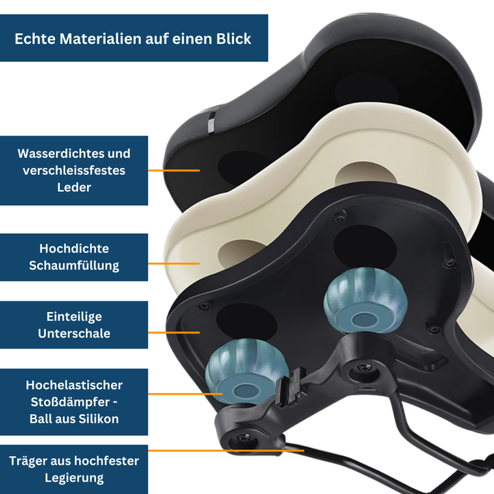 "Ergonomic bike saddle for city, road, and touring bikes, featuring high comfort, universal fit, and sleek design."