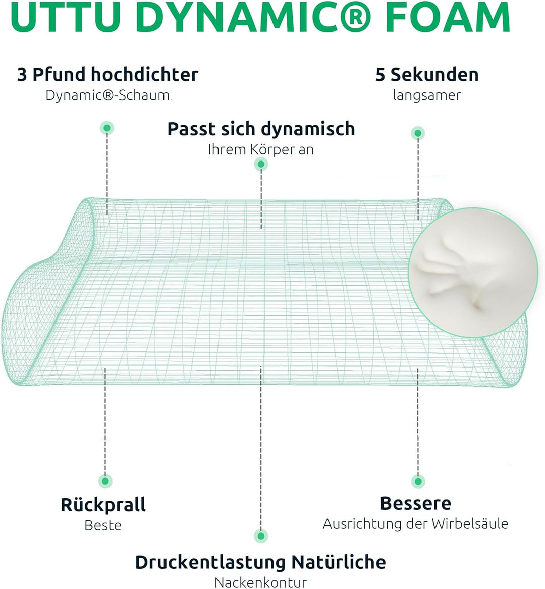 "Ergonomic memory foam pillow providing ultimate neck support with adaptive fit, breathable cover, and cooling technology."