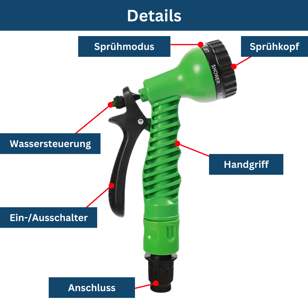 "Expandable green garden hose, flexible and lightweight, coiled neatly, showcasing durable material and universal connectors.