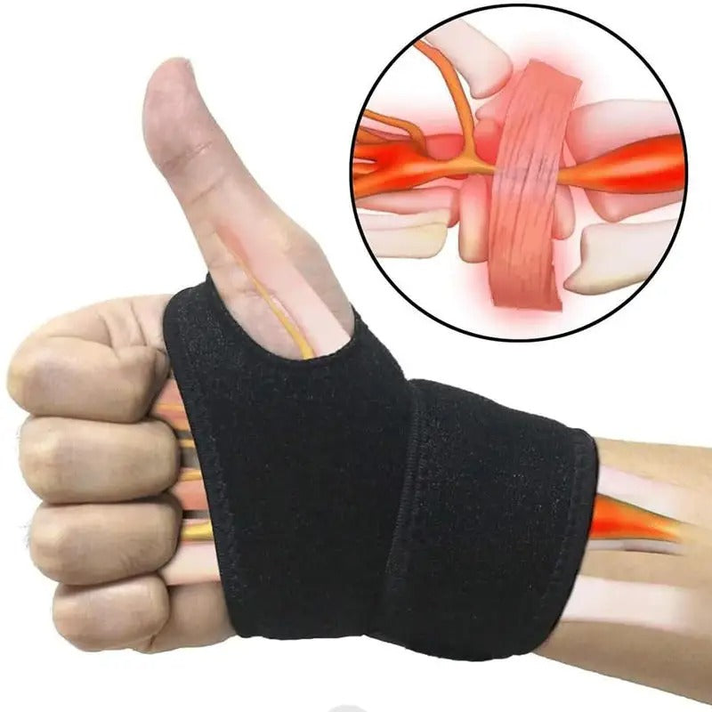 Adjustable Orthopedic Wrist Brace for Pain Relief