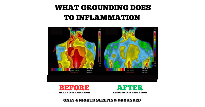 Grounding sleep mat for enhanced sleep. Carbon-infused leatherette material, under-sheet design for natural energy balance.