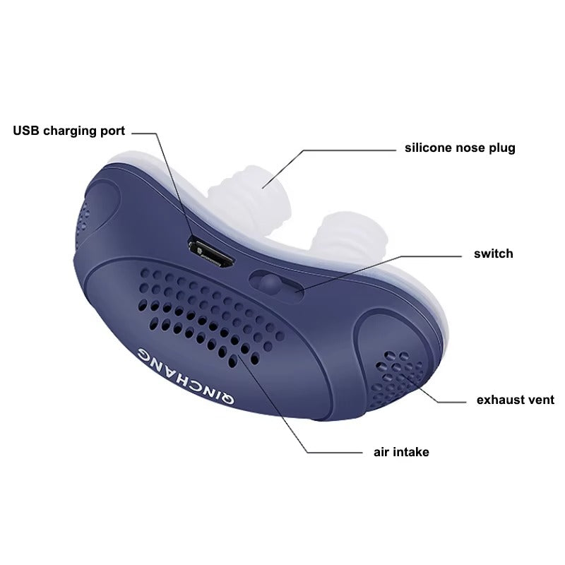 Portable Sleep Apnoea Device - Anti-Snoring Rechargeable CPAP