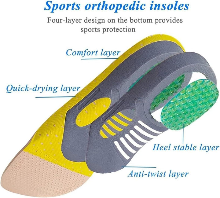 Orthopedic Insoles for Men & Women with Arch Support