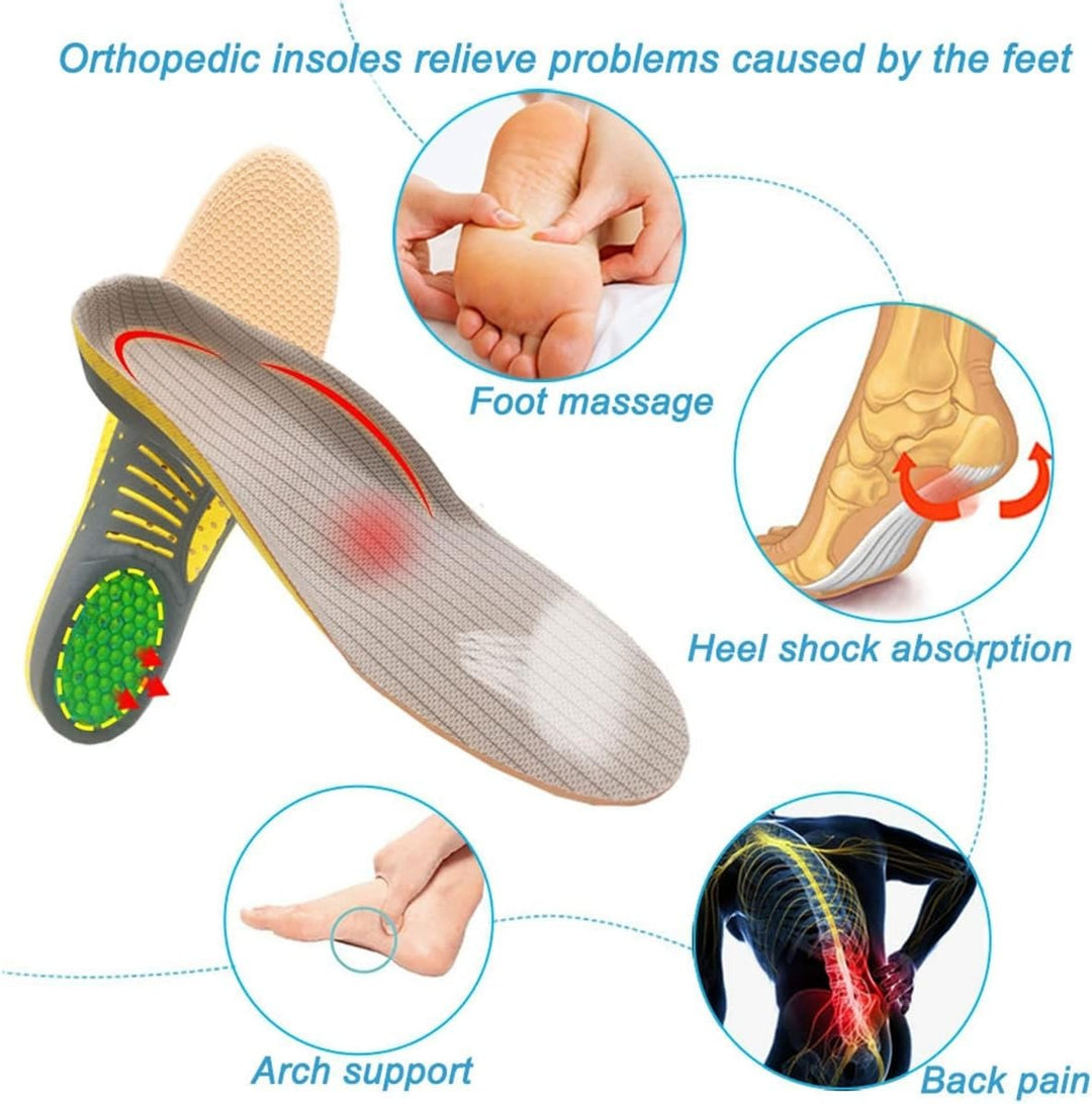 Orthopedic Insoles for Men & Women with Arch Support