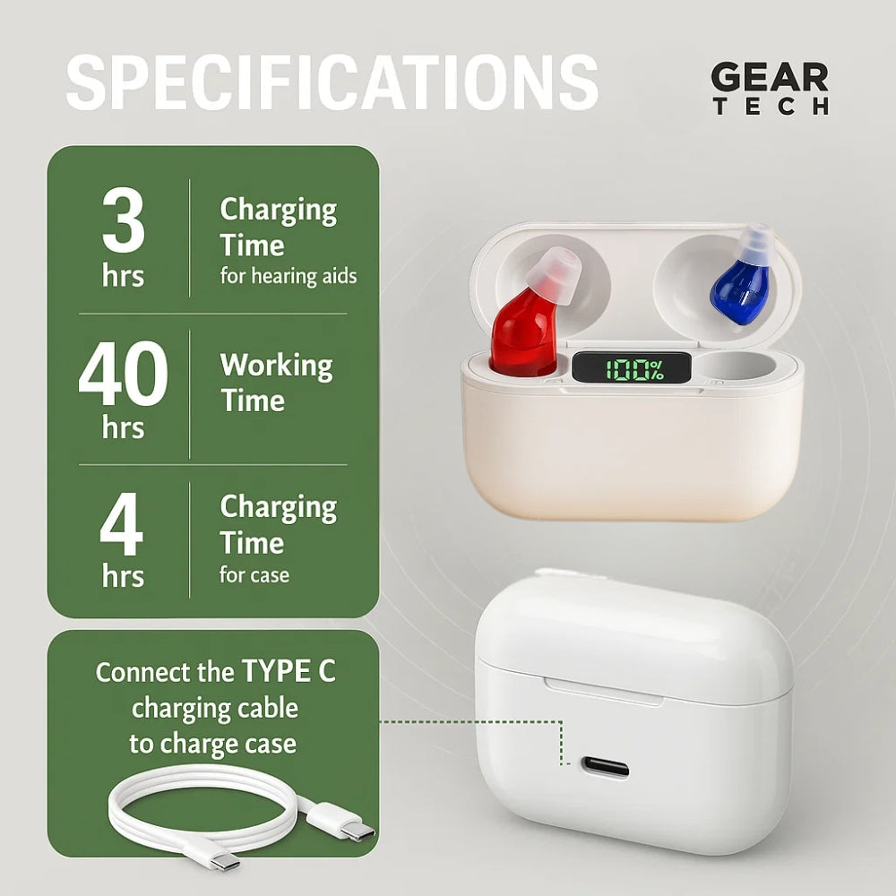 "Invisible in-ear rechargeable hearing aids for clear sound, shown discreetly placed in the ear, offering superior audio qual