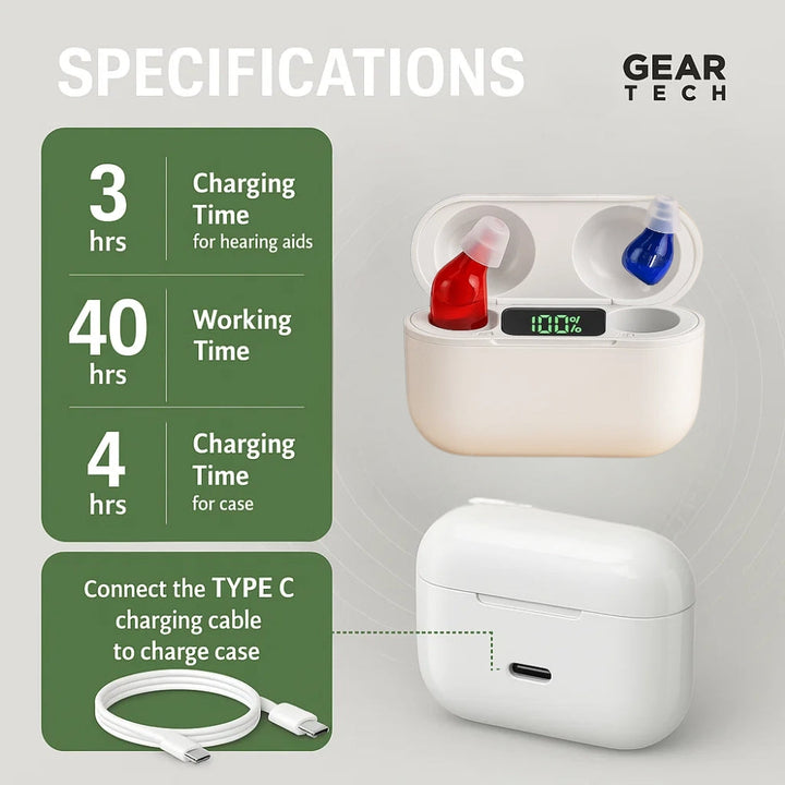 "Invisible in-ear rechargeable hearing aids for clear sound, shown discreetly placed in the ear, offering superior audio qual