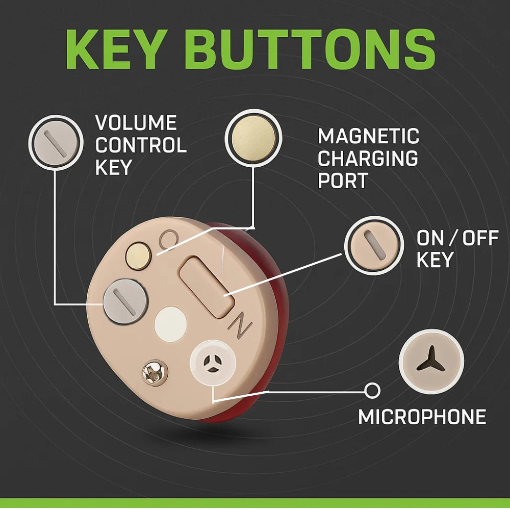 "Invisible in-ear rechargeable hearing aids for clear sound, shown discreetly placed in the ear, offering superior audio qual