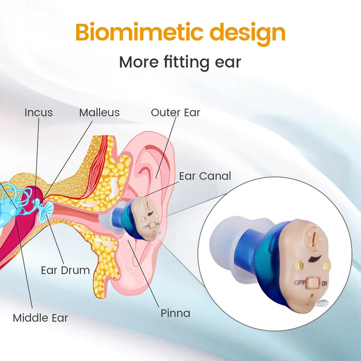"Invisible rechargeable hearing aids for men and women; flesh-toned, discreet fit in ear canal; enhances hearing clarity."