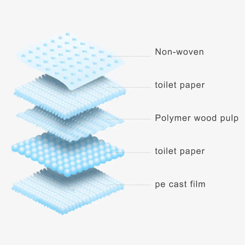 "Leak-proof potty training pads for dogs, featuring multi-layer design and non-slip bottom, shown on clean wooden floor."
