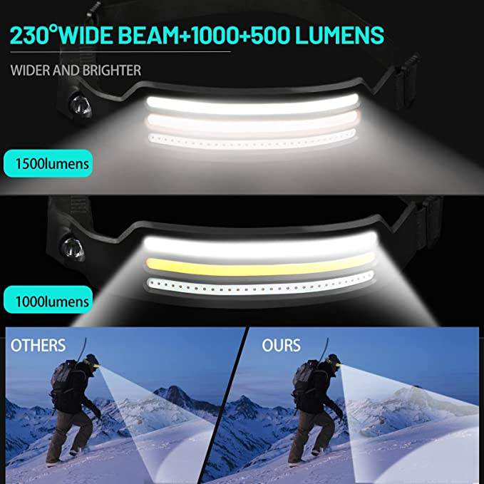"LED headlamp with 230º beam, triple light modes, adjustable strap, ideal for camping and night running, emits up to 1500 lum