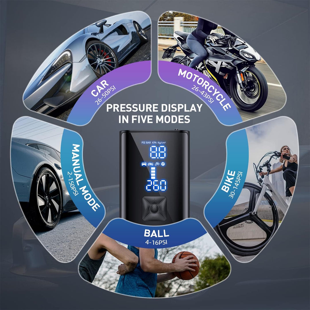 Portable air pump with 25000mAh battery, dual LCD screens, shown inflating tire; ideal for cars and emergencies.