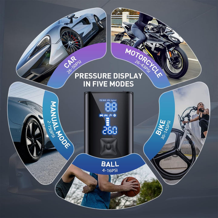 Portable air pump with 25000mAh battery, dual LCD screens, shown inflating tire; ideal for cars and emergencies.