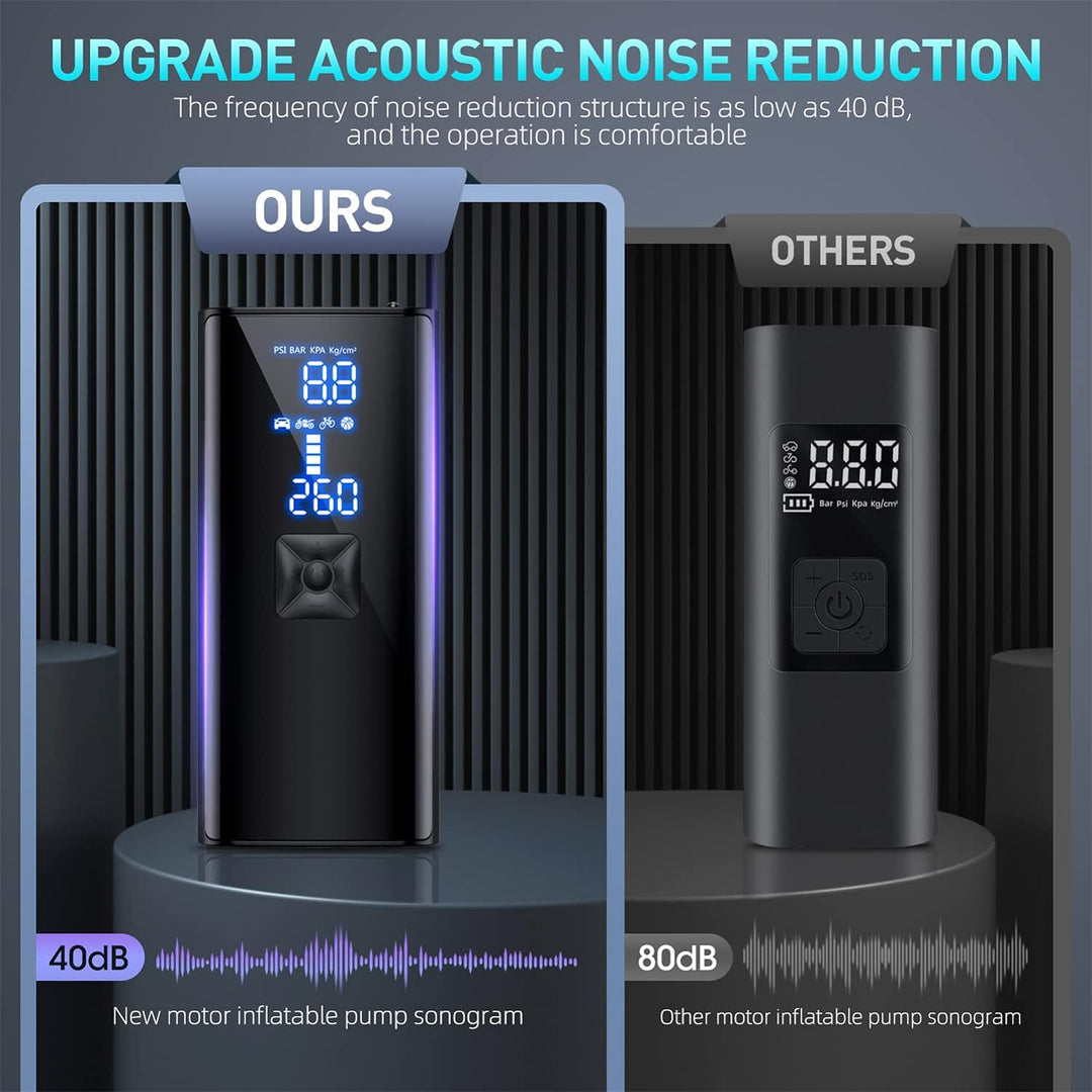 Portable air pump with 25000mAh battery, dual LCD screens, shown inflating tire; ideal for cars and emergencies.