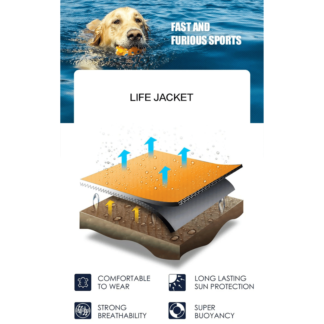 Reflective adjustable dog life jacket with buoyant support, high visibility colors, and emergency handle for water safety.