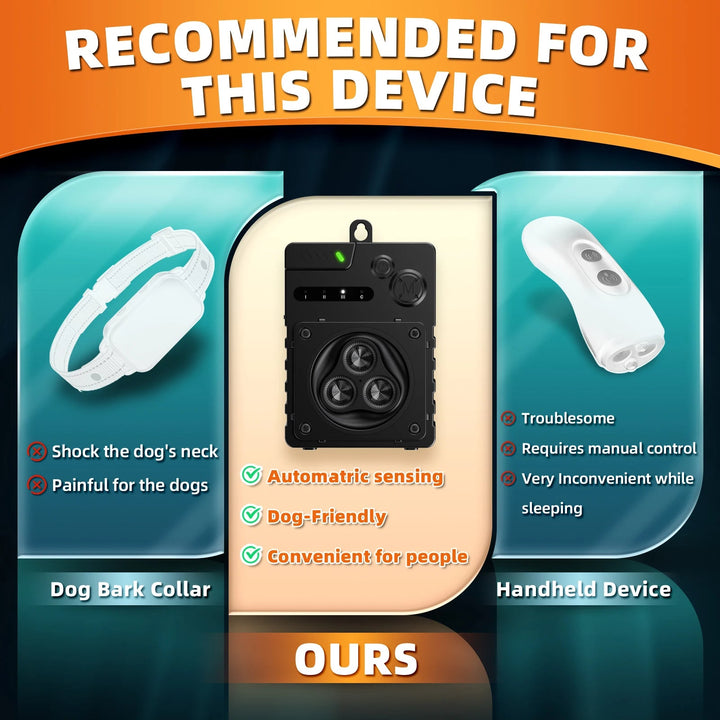 Sleek ultrasonic dog bark deterrent for indoor/outdoor use, compact design, weatherproof, ideal for pet training.