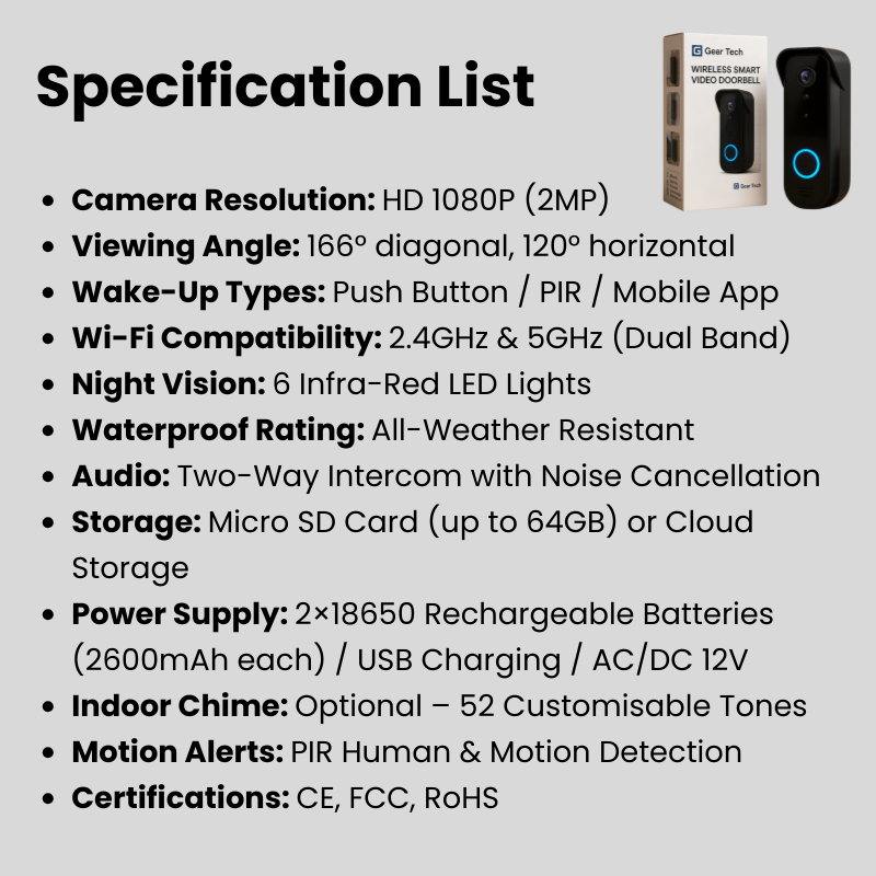"Smart video doorbell with HD camera, sleek design, weather-resistant, long battery life, ensuring home security."