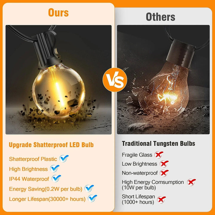 Solar LED string lights with dimmable G40 bulbs; perfect for outdoor, patio decor, offering warm glow and adjustable modes.